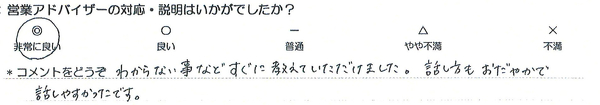 エクステリアプラン・満足・非常に良い